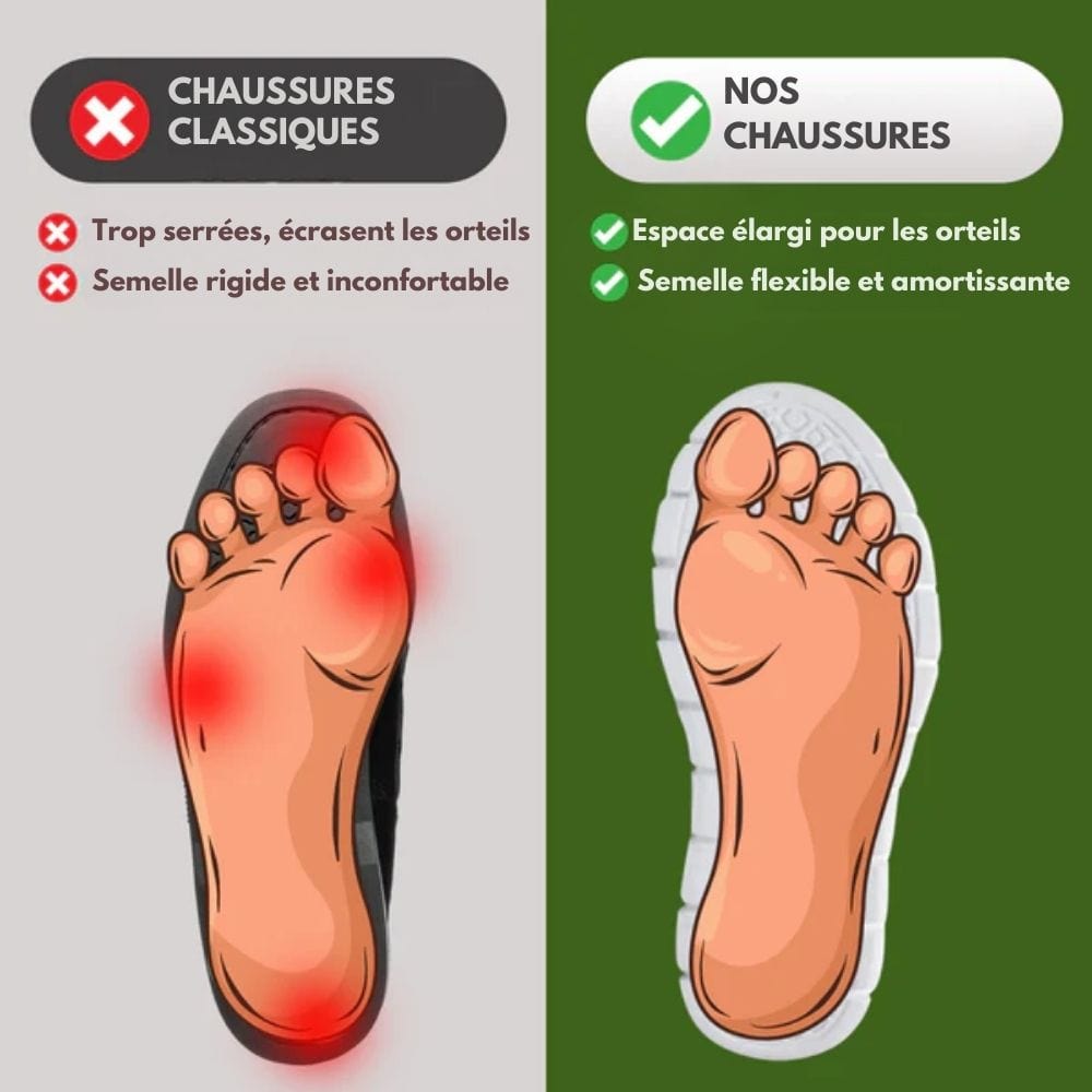Chaussure décontractée OrthoFit